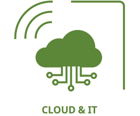 Service Cloud & IT