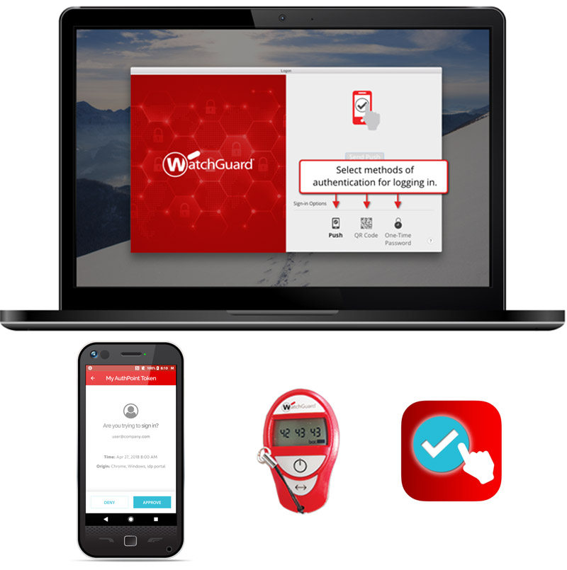 Watchguard MFA